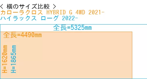 #カローラクロス HYBRID G 4WD 2021- + ハイラックス ローグ 2022-